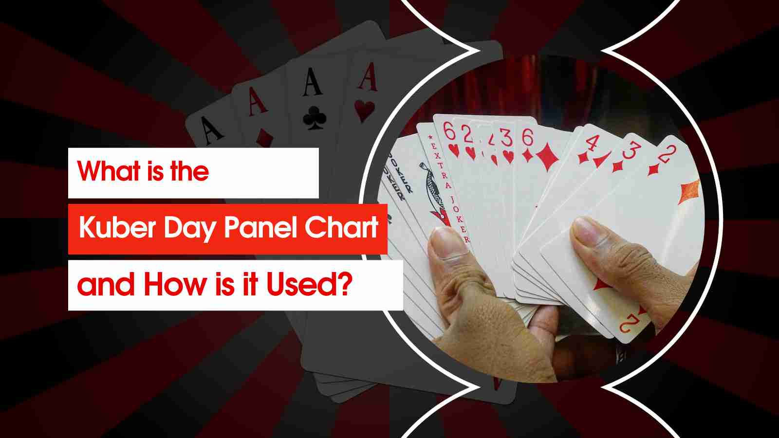image of Kuber Day Panel Chart